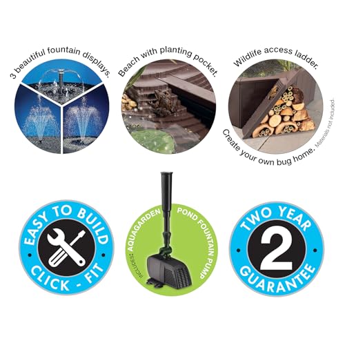 Pennington Aquagarden, Complete Raised Window Pond Kit