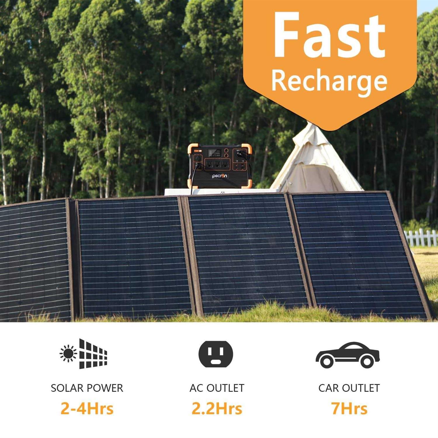 pecron E600lfp 614Wh/1200W Portable Power Station Solar Generator LiFePO4 Battery for Camping RV Home Backup Outdoor Emergency