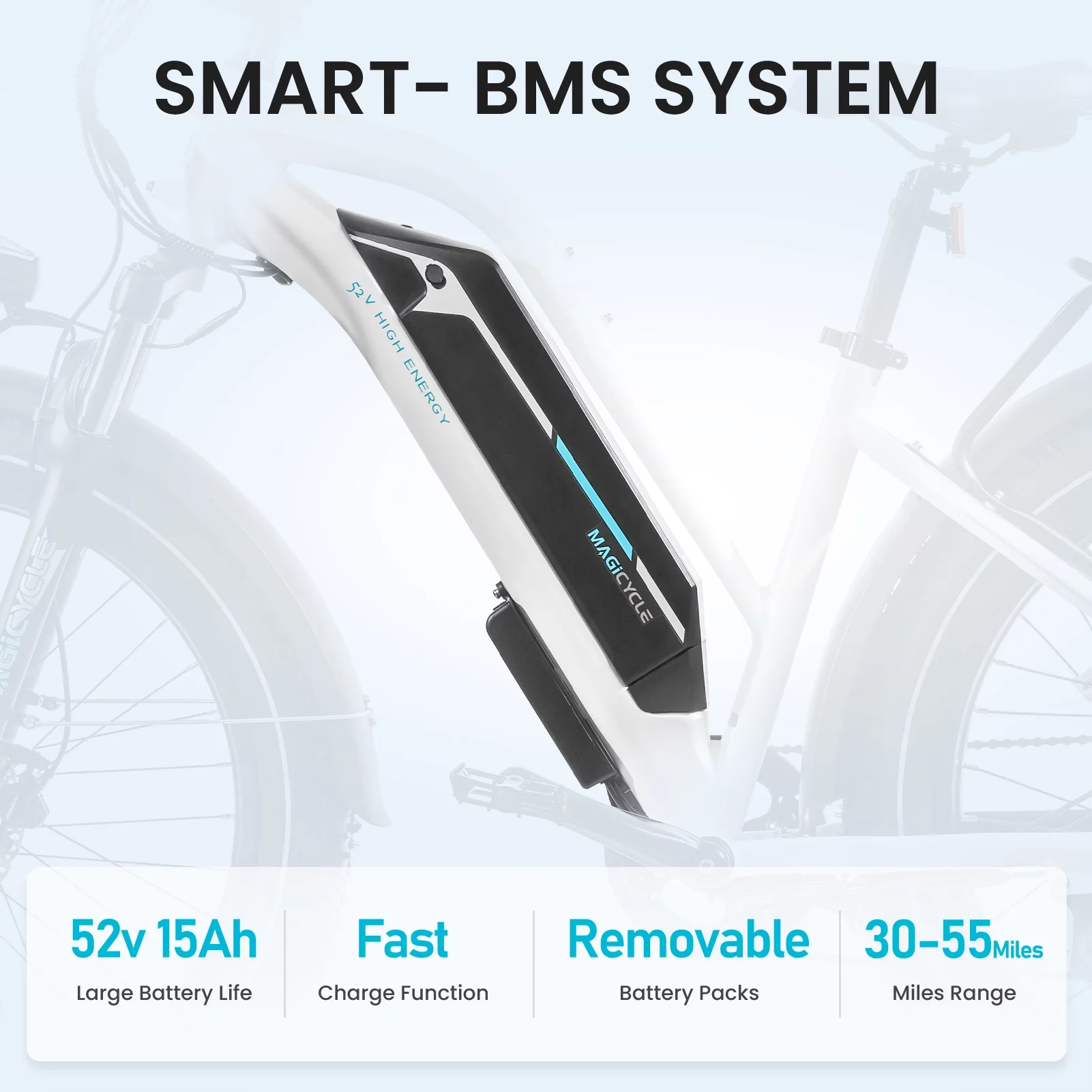 MAGICYCLE Cruiser 750W Electric Bike for Adults 52V 15AH E Bike 26" Fat Tire Electric Bike 7 Speeds Electric Mountain Bike - Curated Treasures Market