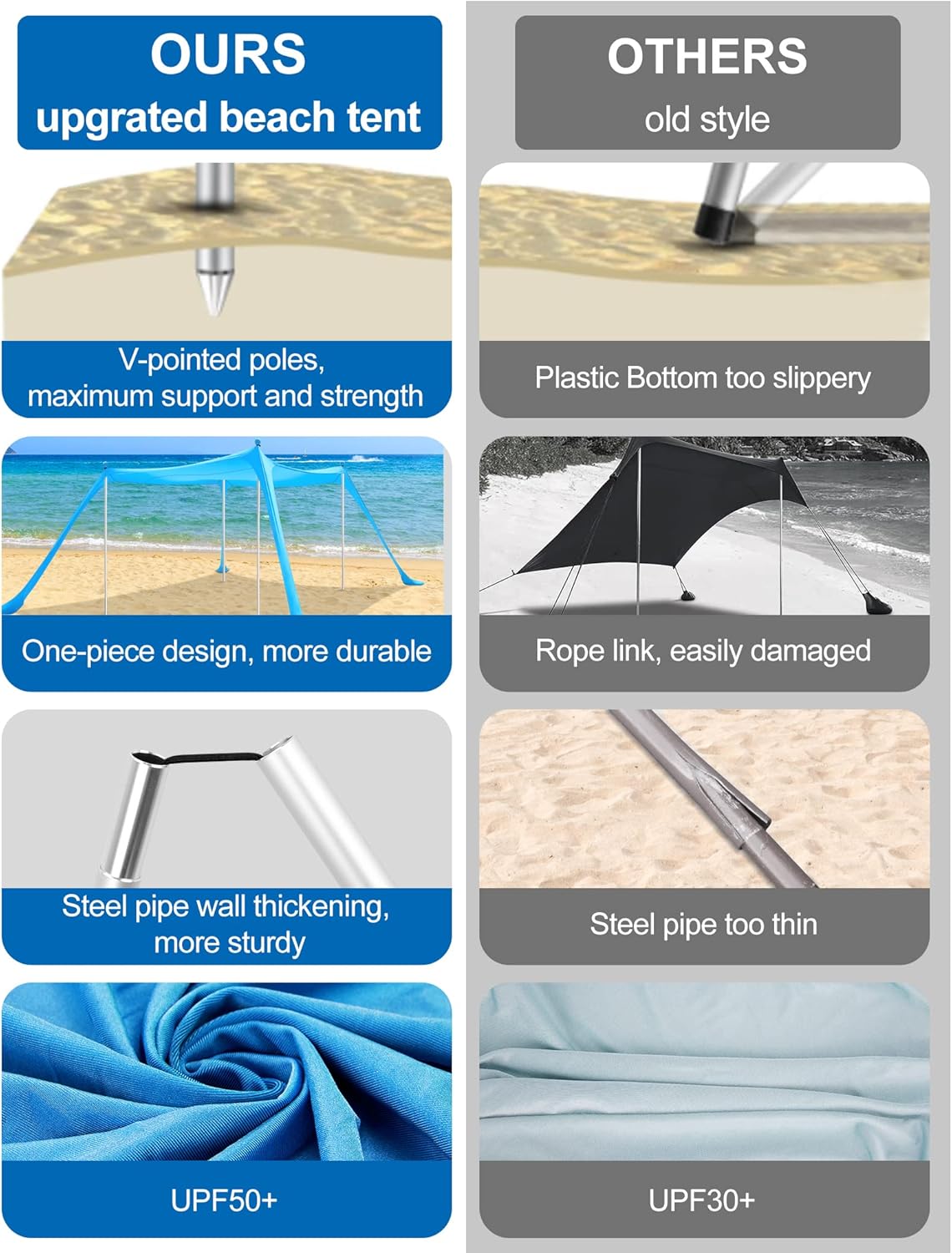Beach Tent MAXVINI 10×10FT Beach Canopy with 4 Aluminum Poles Beach Shade for 6-8 Adults Pop Up Beach Tent Sun Shelter UPF50+ Easy Setup Beach Tents for Beach Lawn Park Fishing Backyard and Picnic