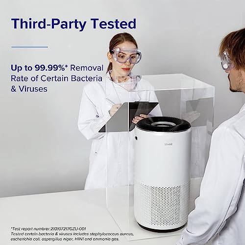 LEVOIT Air Purifier