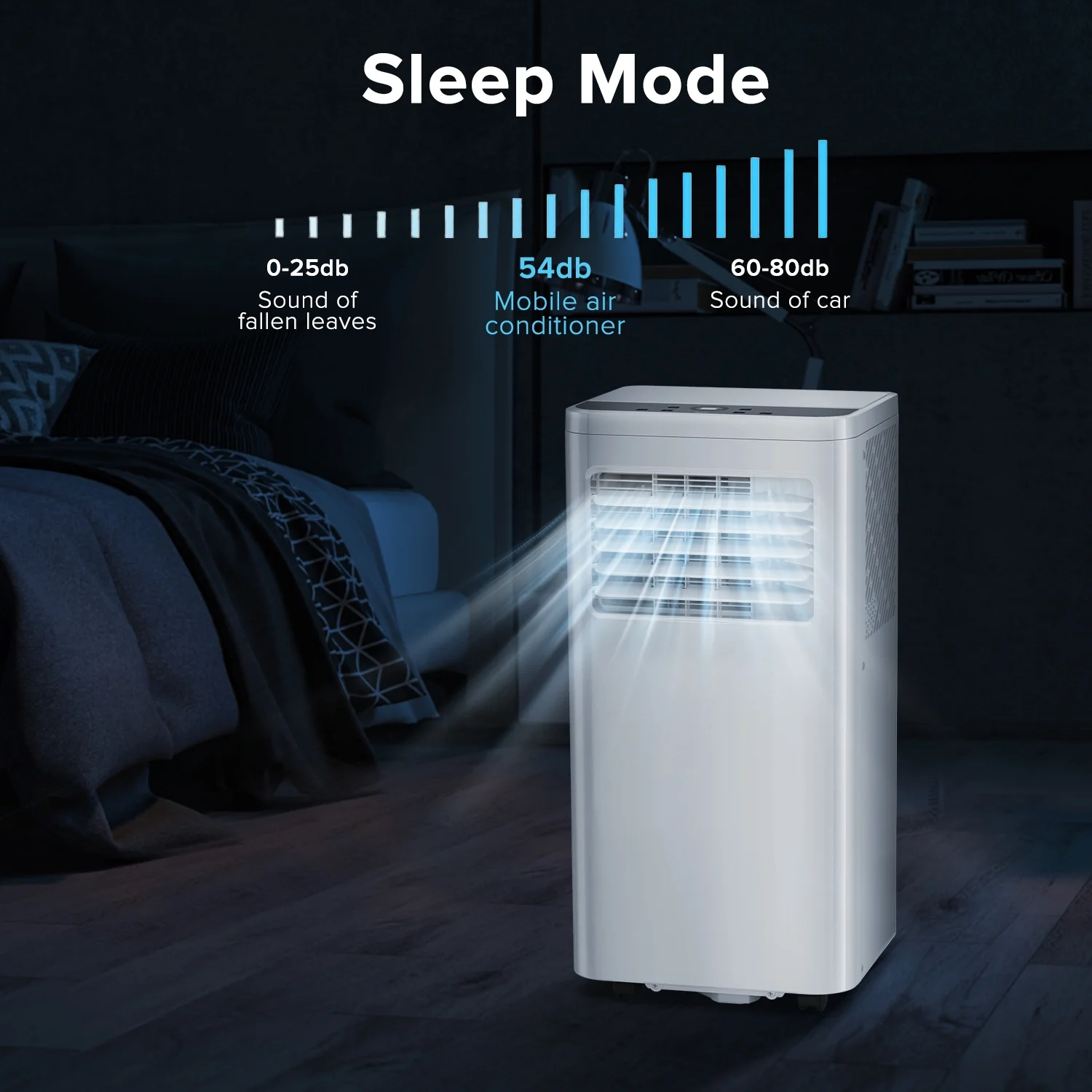 Auseo 5,000 BTU(8,000 BTU ASHRAE) Portable Air Conditioners, 3 in 1 Modes, Remote Control & Window Kit, Quiet AC Unit for Room/Office-White