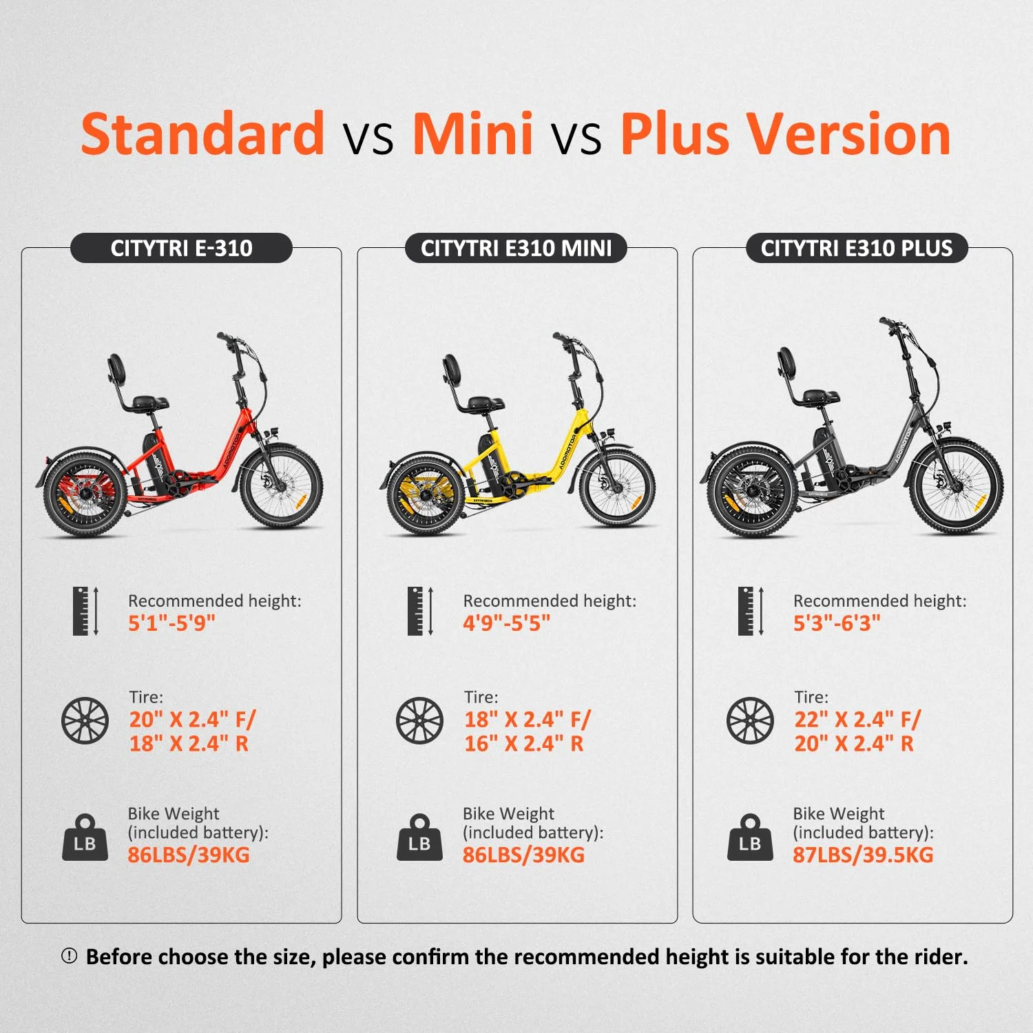 Addmotor Electric Trike, 750W (Peak 1400W) 90Miles Electric Tricycle for Adults, 48V 20Ah Folding 3 Wheel Electric Bikes with Parking Brake & Rear Speed Differential, E-310 Blue - Curated Treasures Market
