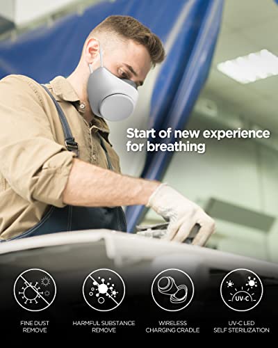 CALAB Aero Breath FE ver. FDA Mask, Wearable Air Purifier, Electric Mask, Spray Paint Chemical Formaldehyde