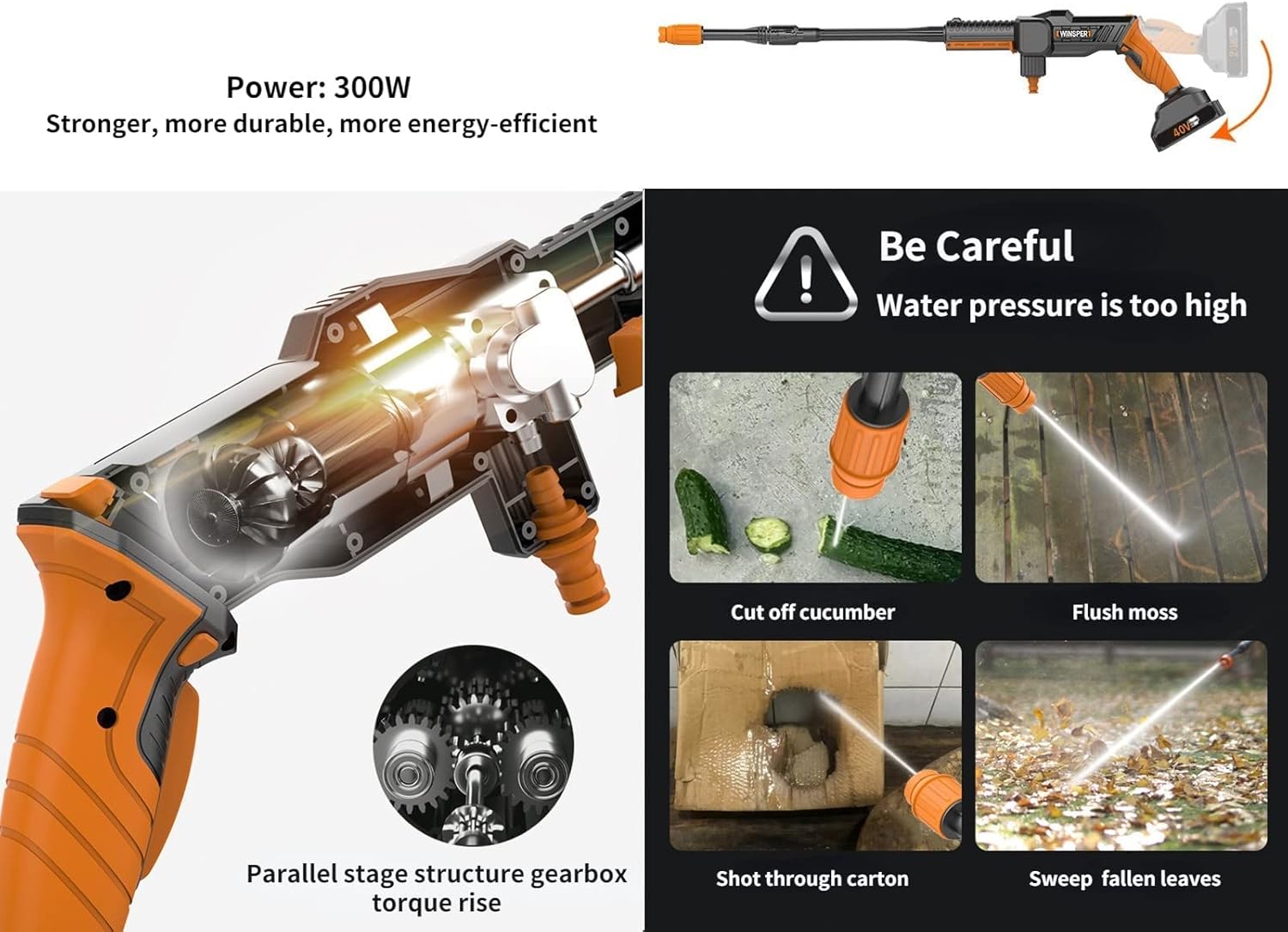 Cordless Pressure Washer - Portable and Lightweight Multitool Cleaner Set - 15AH High-Capacity & Long Battery Life | MAX 1160 PSI 20V Power Cordless Machine for Car, House & Garden