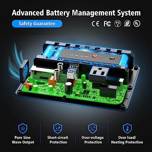 Powkey Solar Generator with Panel, Portable Power Station with Solar Panel, 110V Pure Sine Wave DC/USB/AC Outlet Electric Generator Battery Backup for Outdoor Camping Emergency Home Use
