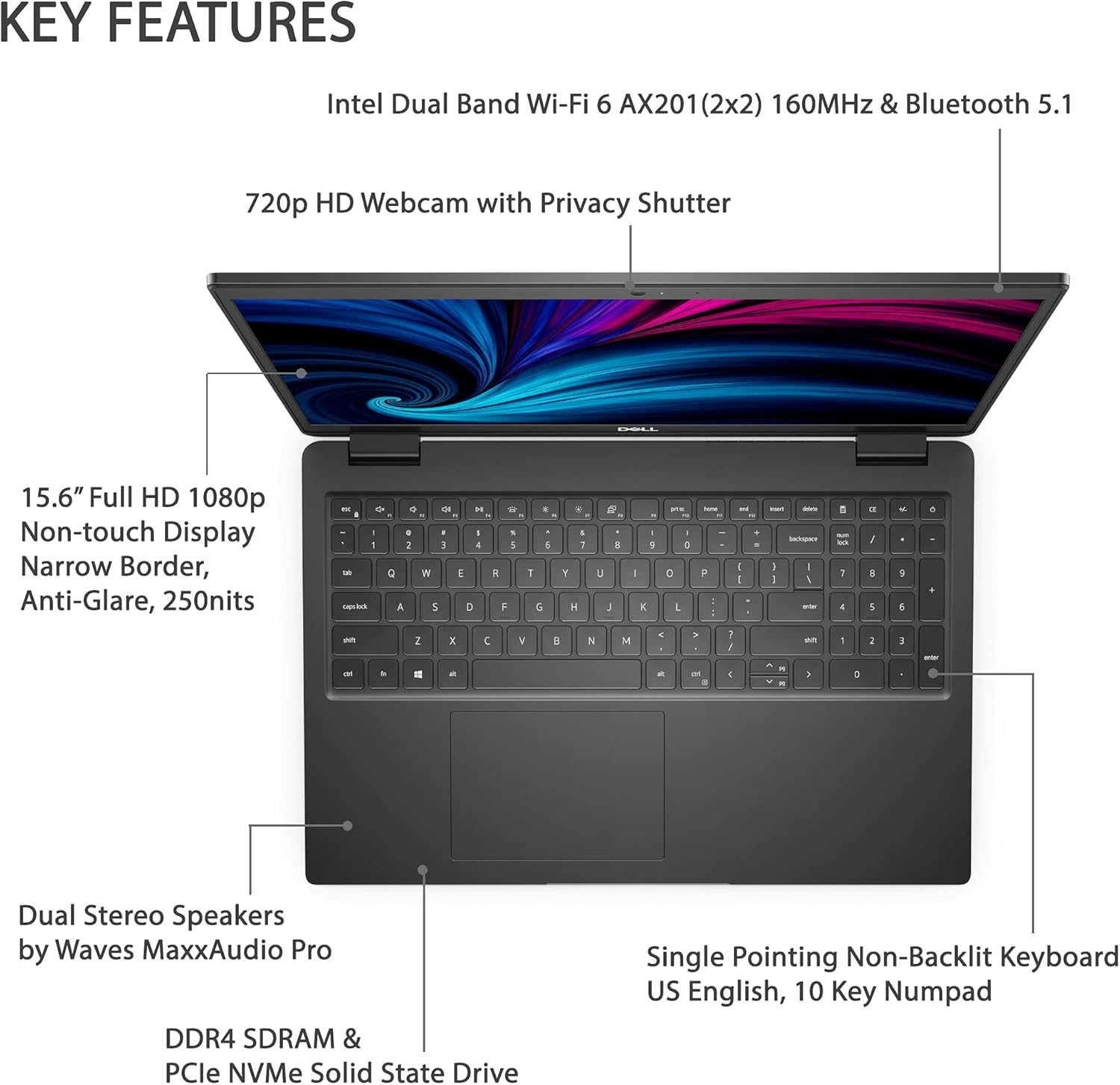 Dell 2022 Newest Latitude 3520 15.6" FHD Business Laptop, Intel Core i5-1135G7, 16GB RAM, 512GB PCIe SSD, Webcam, Wi-Fi 6, HDMI, Bluetooth, Windows 11 Pro