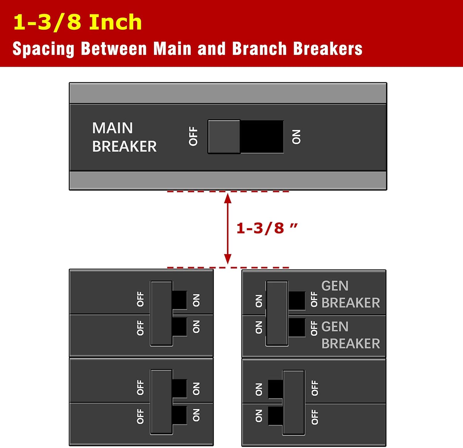 Generator Interlock Kit Compatible with Square D QO or Homeline 150 or 200 amp panels. 1 3/8 inches Spacing between main and generator breaker, Professional and Interlock Kit1 Pack of 2