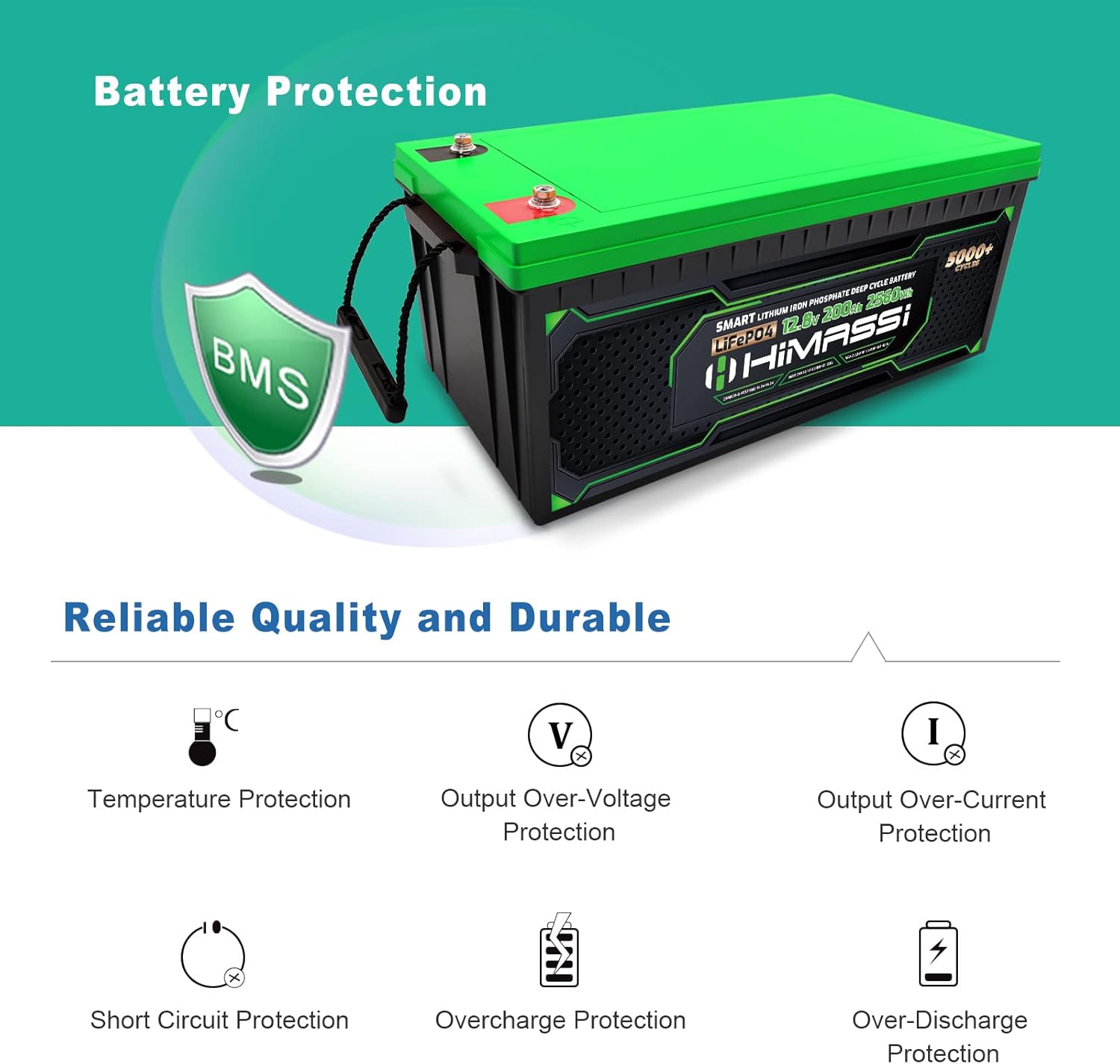 LiFePO4 Battery, 12V 400Ah Lithium Battery, Built-in 250A BMS, Lithium Ion Battery for Trolling Motor, Solar, Marine, RV Car, Camper, Home Storage, Off-Grid System