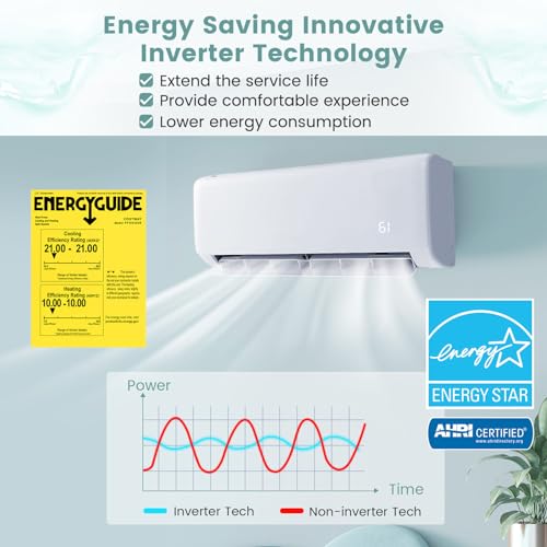 RELAX4LIFE Mini Split Ac/Heating System - Mini Split Air Conditioner w/Heat Pump, Remote Control, Timer, Self-Cleaning, Installation Kit, Inverter Split AC Unit