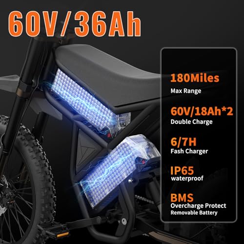 GT73 Electric Dirt Bike for Adults 2500W Electric Bike with 1747Wh(48V 18.2AH*2) Removable Batteries 37MPH/85Mile Range 25" x2" Motorcycle Tires Dual Hydraulic Brakes & Full Suspension