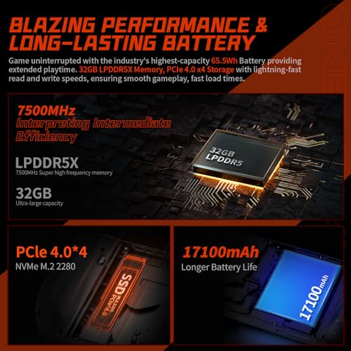 ONE XPLAYER 2 Pro Handheld Console PC with AMD Ryzen 8840U 32GB RAM 1TB SSD, 3-in-1 Gaming Handheld with 2K 8.4" IPS Touchscreen and Detachable Controller, White