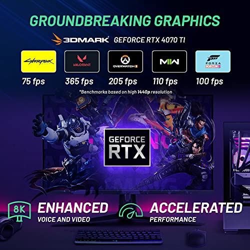 Skytech Gaming PC Desktop – Intel Core i7 12700F 2.1 GHz, NVIDIA RTX 4070 Ti & Acer Nitro KG241Y Sbiip 23.8” Full HD (1920 x 1080) VA Gaming Monitor