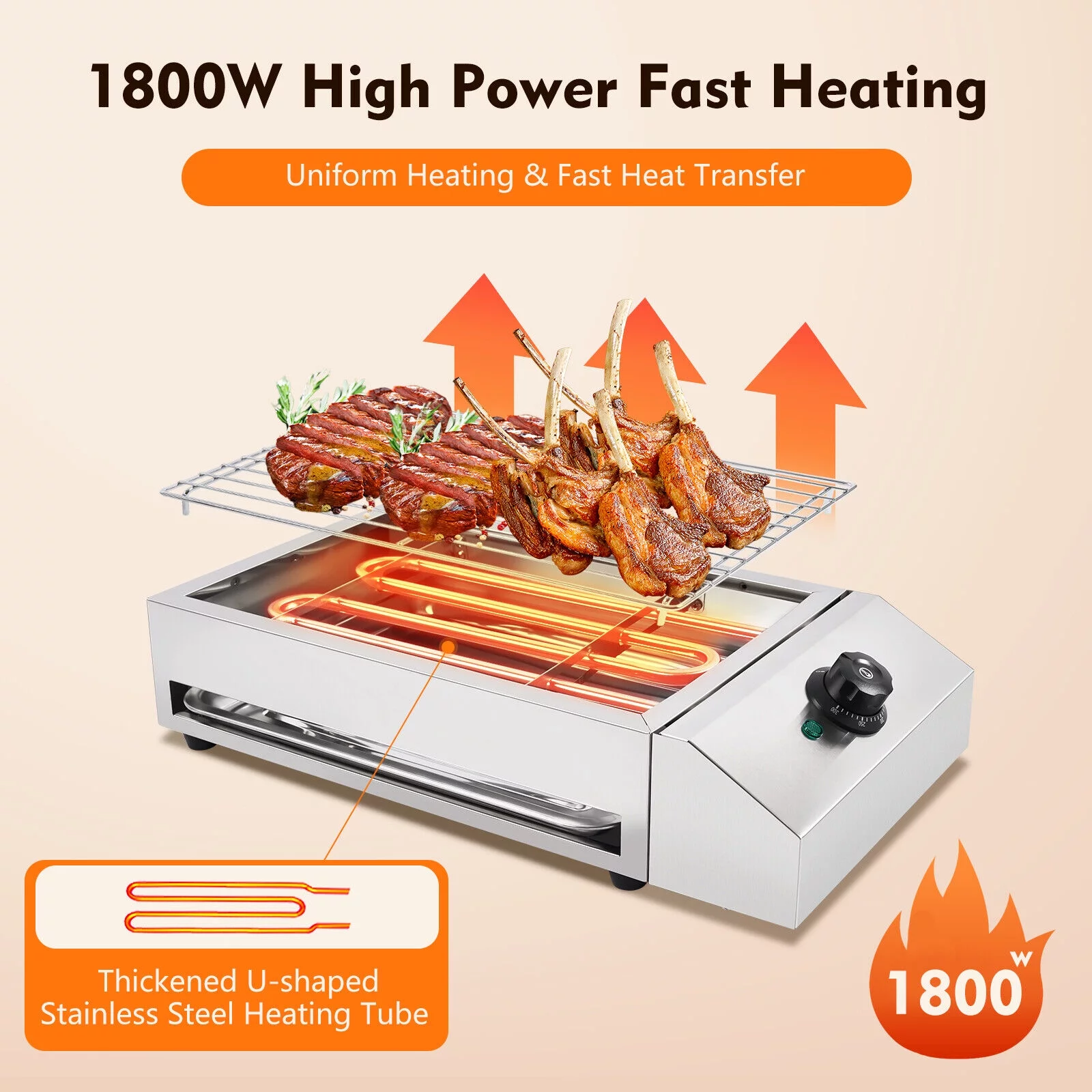 TFCFL Portable Electric Grill Smokeless Indoor Searing Grill Adjustable Temperature