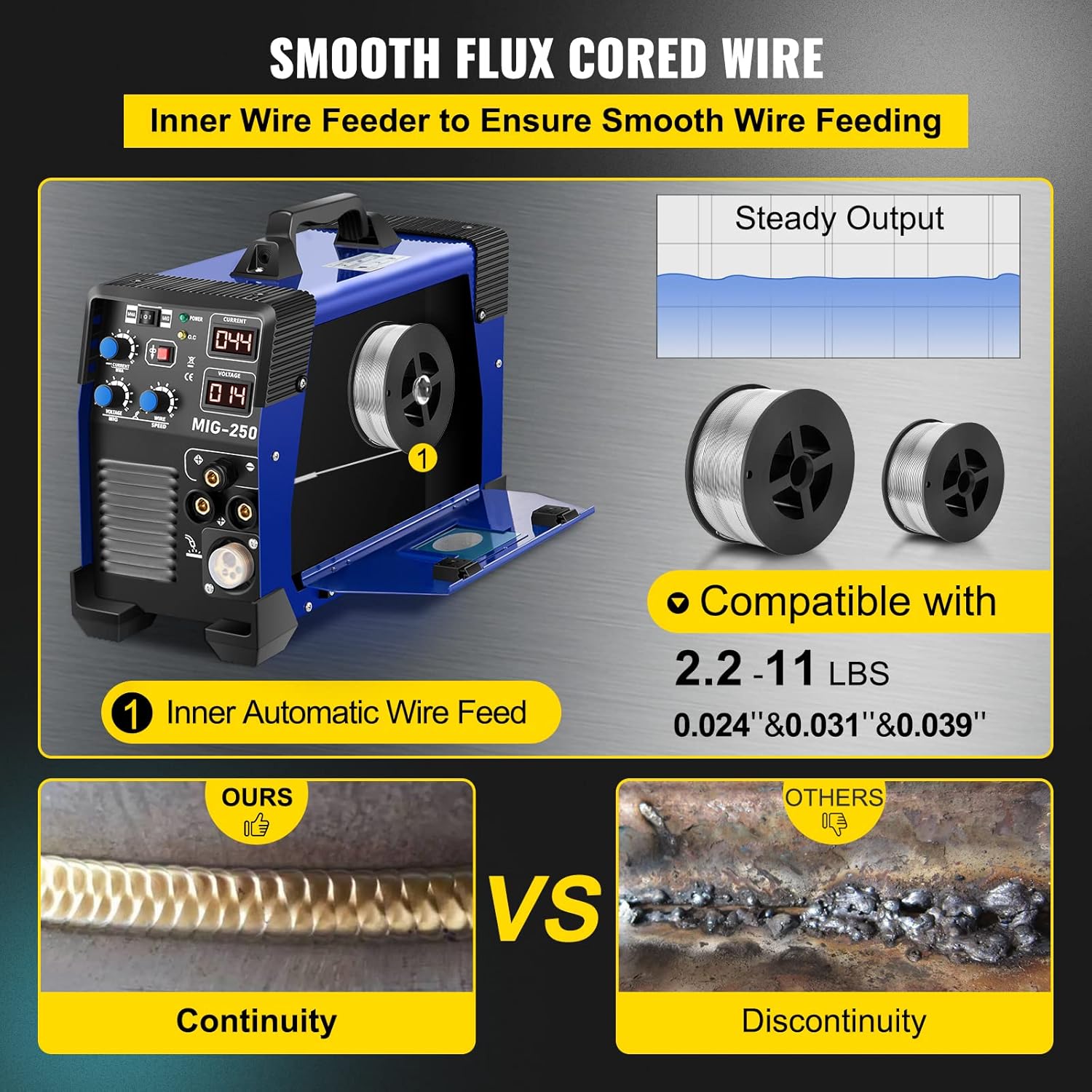Mophorn MIG Welder, 200 Amp 3 in 1, 220V DC MIG/TIG/Arc Welding Machine, Portable TIG Welder with IGBT Inverter and Digital Display, Lift ARC Welder w/MIG Welder Torch and Cable