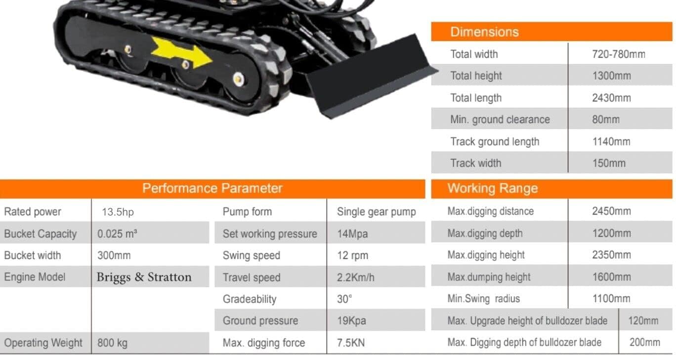 TYPHON Terror VIII Mini Excavator – Nimble Trench Digger Machine for Garden, Farms, Parks, Roads – Ideal for Digging, Drilling, Bull-Dozing