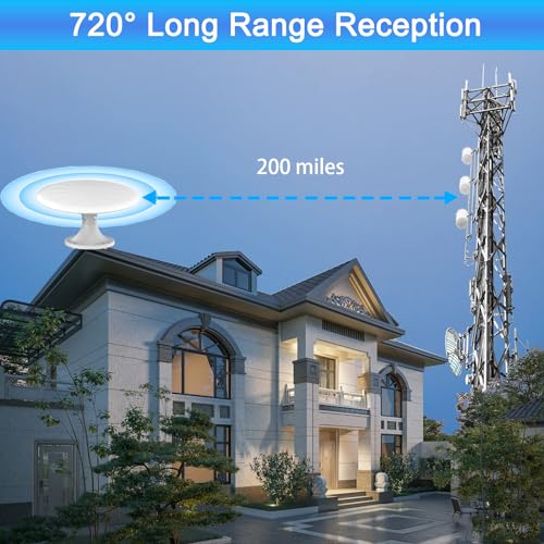 RV TV Antenna for Smart TV Outdoor, 720° Long Range Omni Directional Reception Digital HD Antenna Signal, with Super Signal Booster, 35ft HDTV Cable, for RV/Camping/Attic/Truck/Boat.