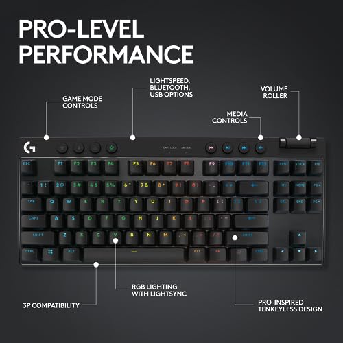 Logitech G PRO X Superlight 2 DEX Wireless Gaming Mouse, 60g pro-Grade Right-Handed Mouse with 5 programmable Buttons, USB-C Charging, 44k DPI Sensor, up to 8 kHz Polling for PC/Mac - White