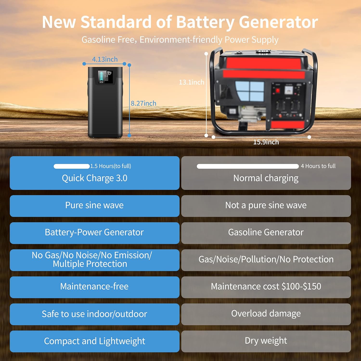 Portable Power Station 250W KOYOT Solar Generator 62400mAh (Solar Panel Not Included）Portable Battery With 110V AC Outlet/3 DC Ports/4 USB Ports For CPAP Outdoor Advanture Load Trip Camping Emergency