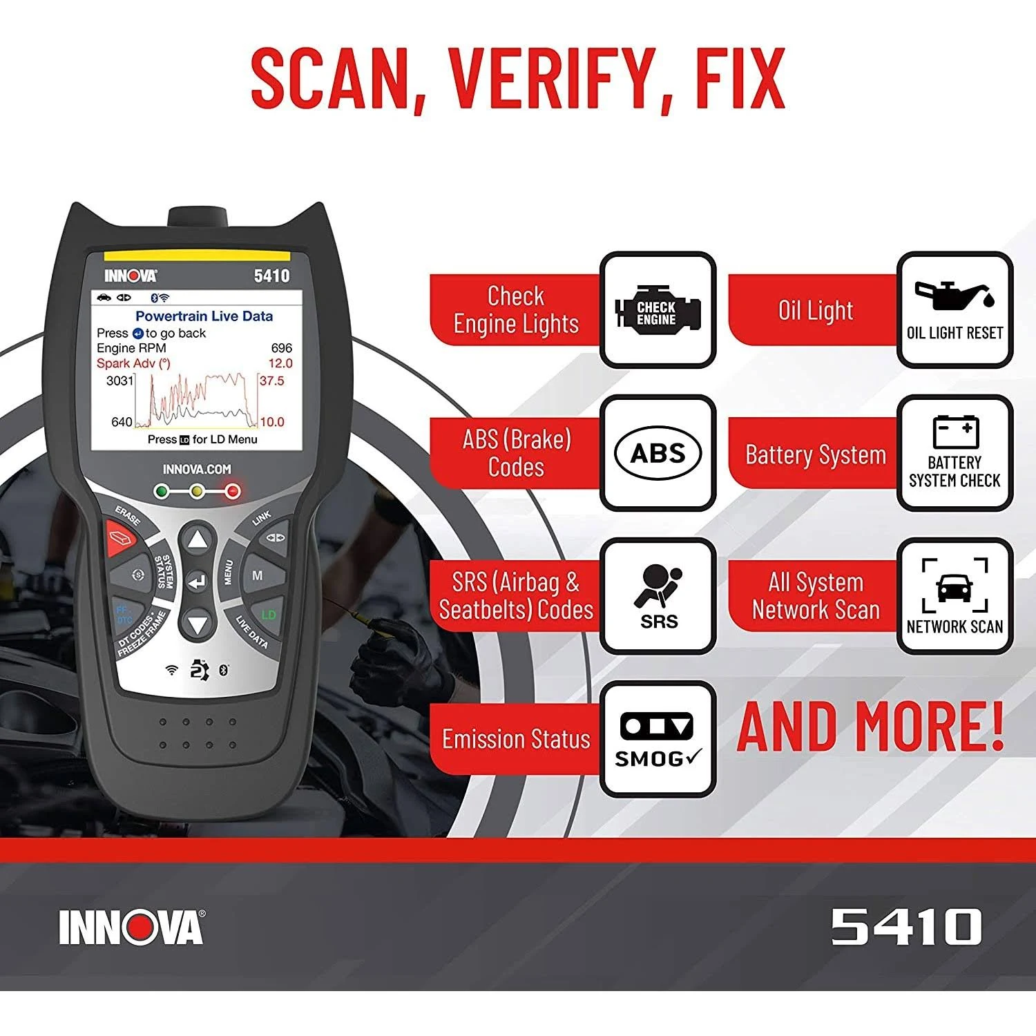 Innova 5410 CarScan Diagnostics OBD2 Scan Tool