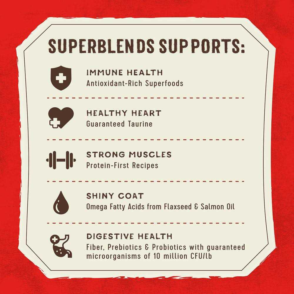 Stella &amp; Chewy's SuperBlends Raw Wholesome Grains Grass-Fed Beef - Pet Supplies online store