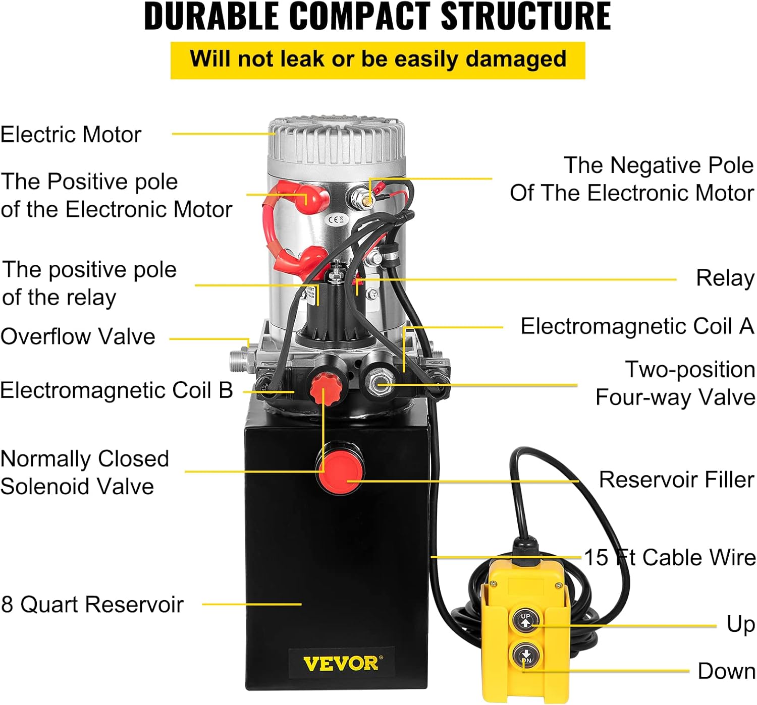 Mophorn Hydraulic Power Unit 8 Quart Hydraulic Pump Double Acting Hydraulic Power 12V DC with Metal Oil Reservoir Hydraulic Pump Power Unit for Dump Trailer Car Lifting