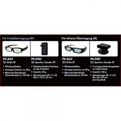 JVC Kenwood PK-EM2 Home Theater Projector for 3D Synchro Emitter E843