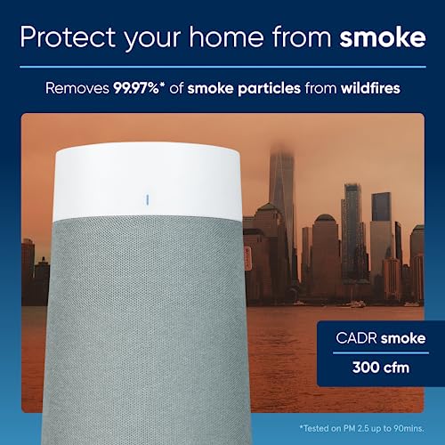 BLUEAIR Air Purifier for Small Room, Bedroom, Home, Cleans 926 sqft in one hour, HEPASilent Air Cleaner for Pets, Allergens, Virus, Dust, Mold, Smoke - Blue Pure 511i Max