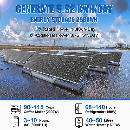 ECO-WORTHY 4.8KWH 5.52KWH 12V 24V Solar System, Solar Panel Kit, Solar Power Complete Kit
