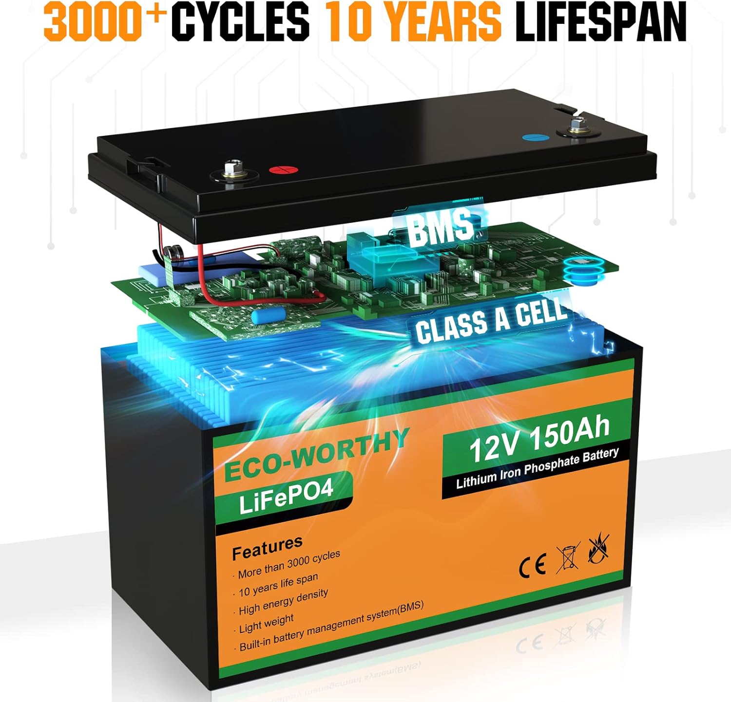ECO-WORTHY 12V 150AH Lithium Battery, Rechargeable LiFePO4 Lithium Ion Phosphate Deep Cycle Battery with BMS, Perfect for RV, Marine, Motorhome, Solar, Household battery