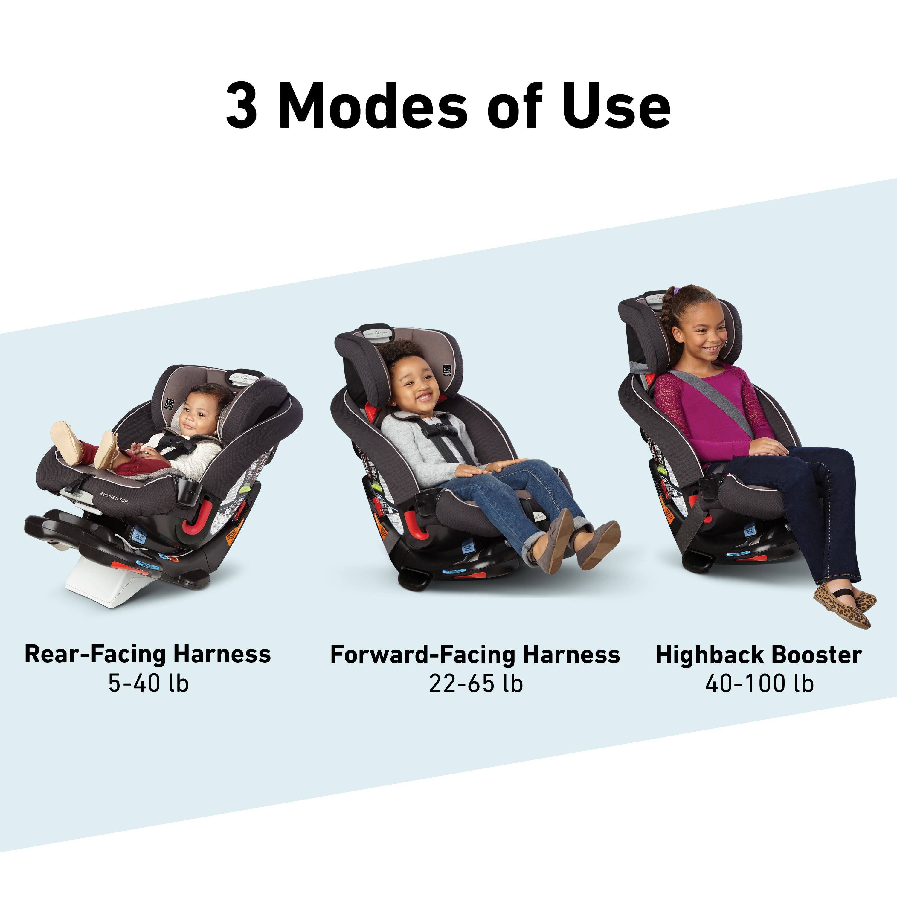 Graco Recline N& Ride 3-in-1 Car Seat Featuring on The Go Recline Clifton
