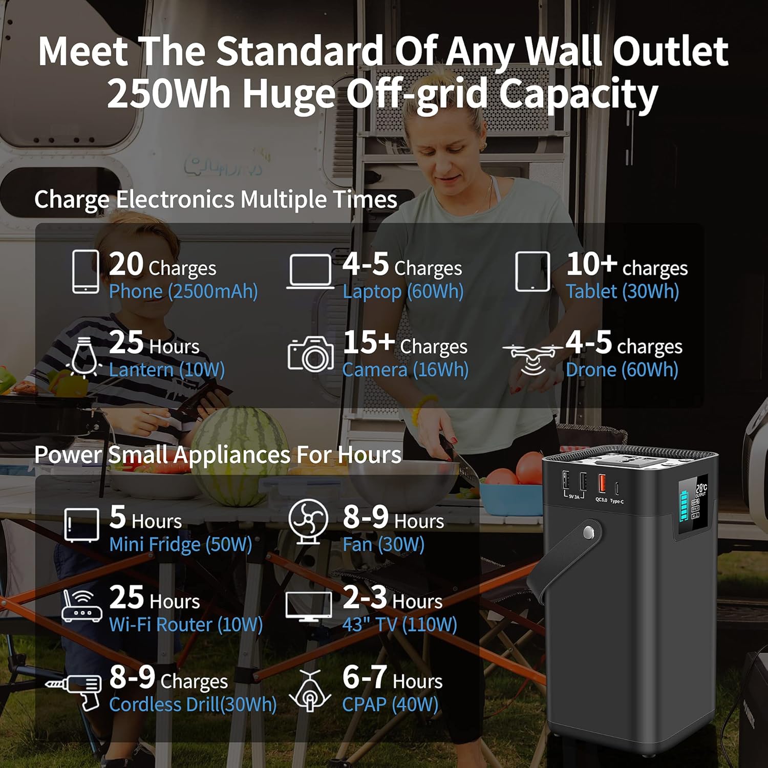 Portable Power Station 250W KOYOT Solar Generator 62400mAh (Solar Panel Not Included）Portable Battery With 110V AC Outlet/3 DC Ports/4 USB Ports For CPAP Outdoor Advanture Load Trip Camping Emergency