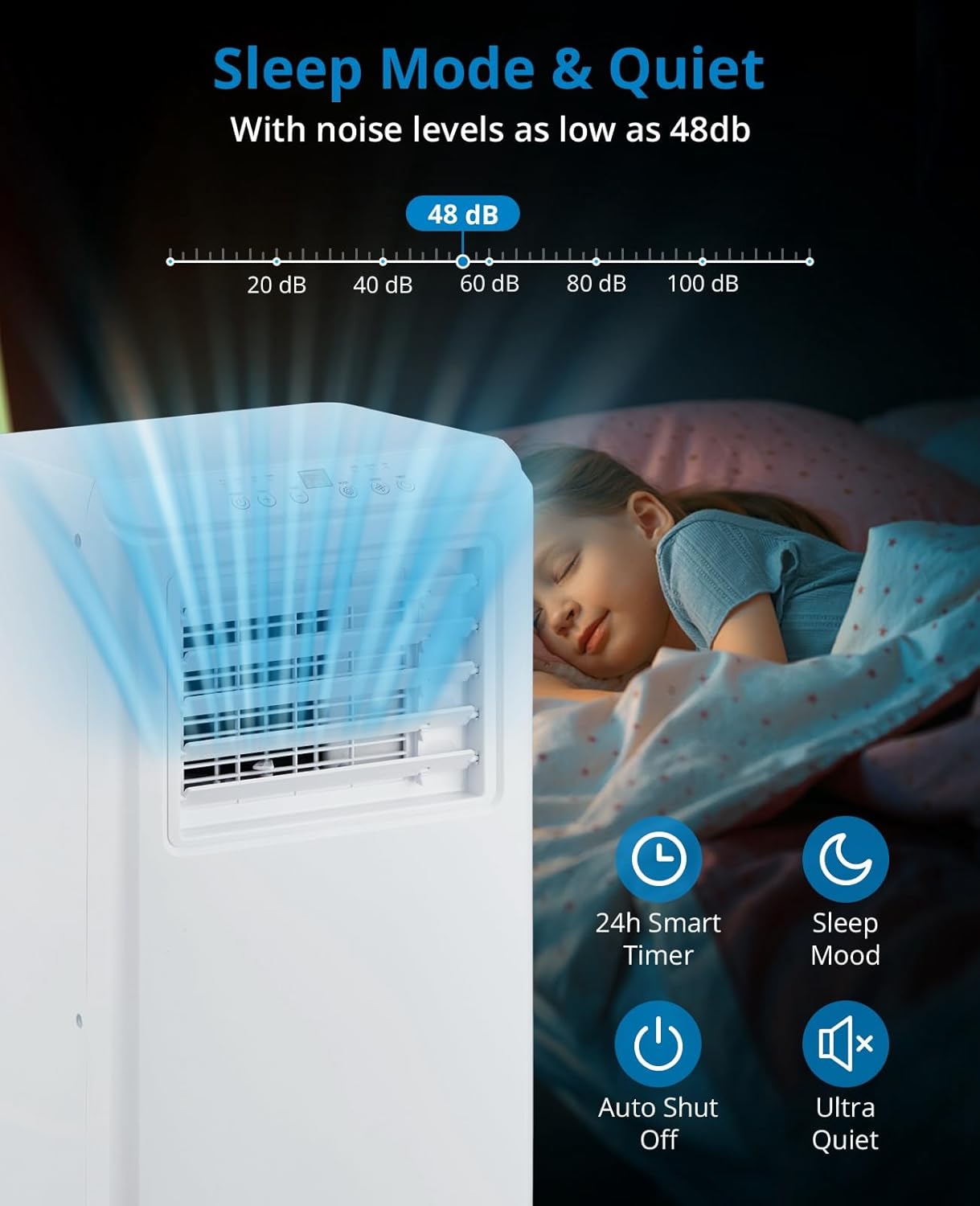10000BTU Portable Air Conditioner, Portable AC Unit for Room up to 450 Sq. Ft. Space, Portable AC with Remote Control, 3-In-1 Cool, Fan, Dehumidify Modes, Portable AC Unit for Indoor Room Office