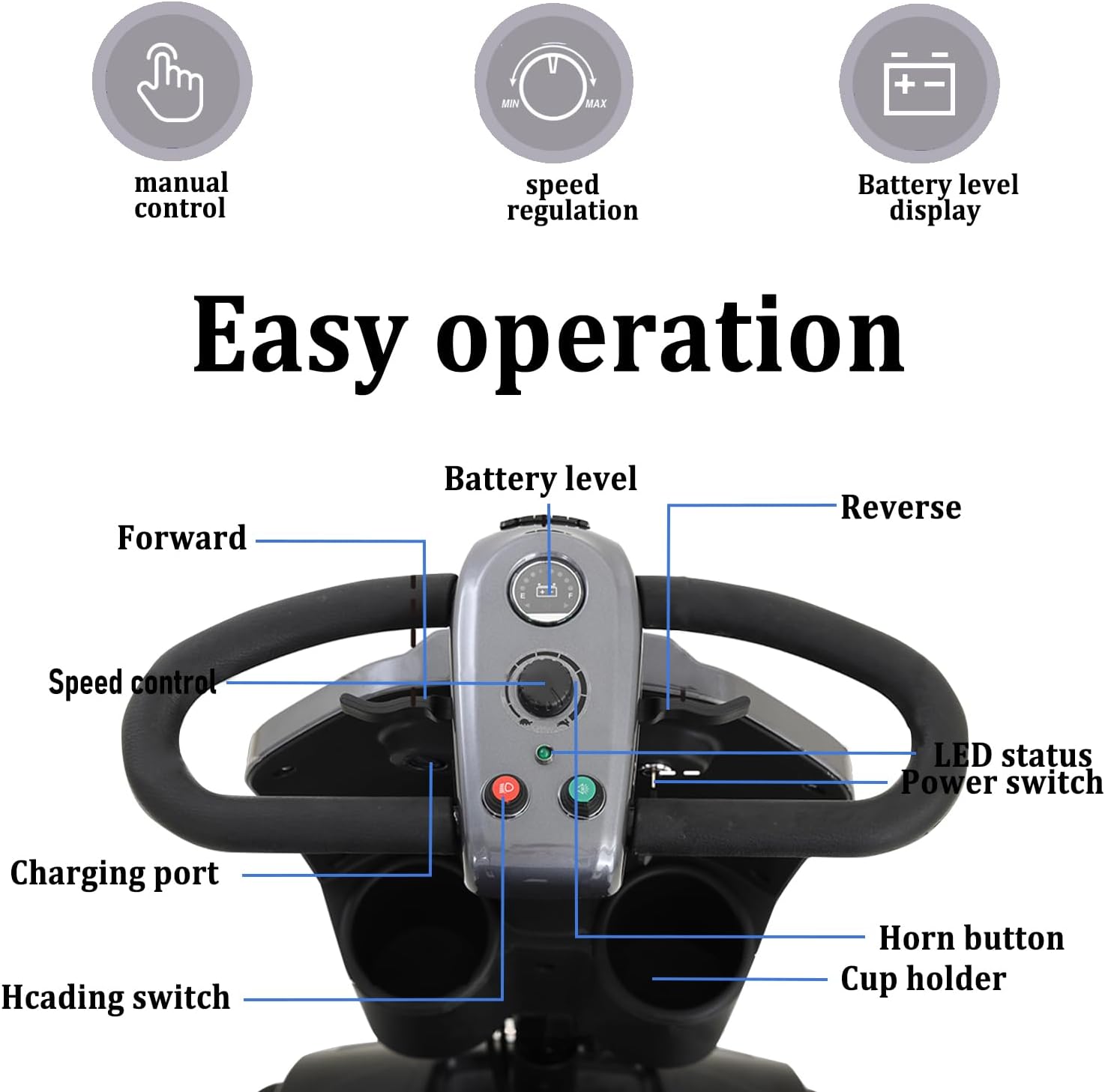 4 Wheel Mobility Scooter Foldable Mobility Scooter for Adults & Seniors 300 lbs Capacity Compact for Travel Long Range Power Extended Battery with Charger Basket and Front LED Light -Grey