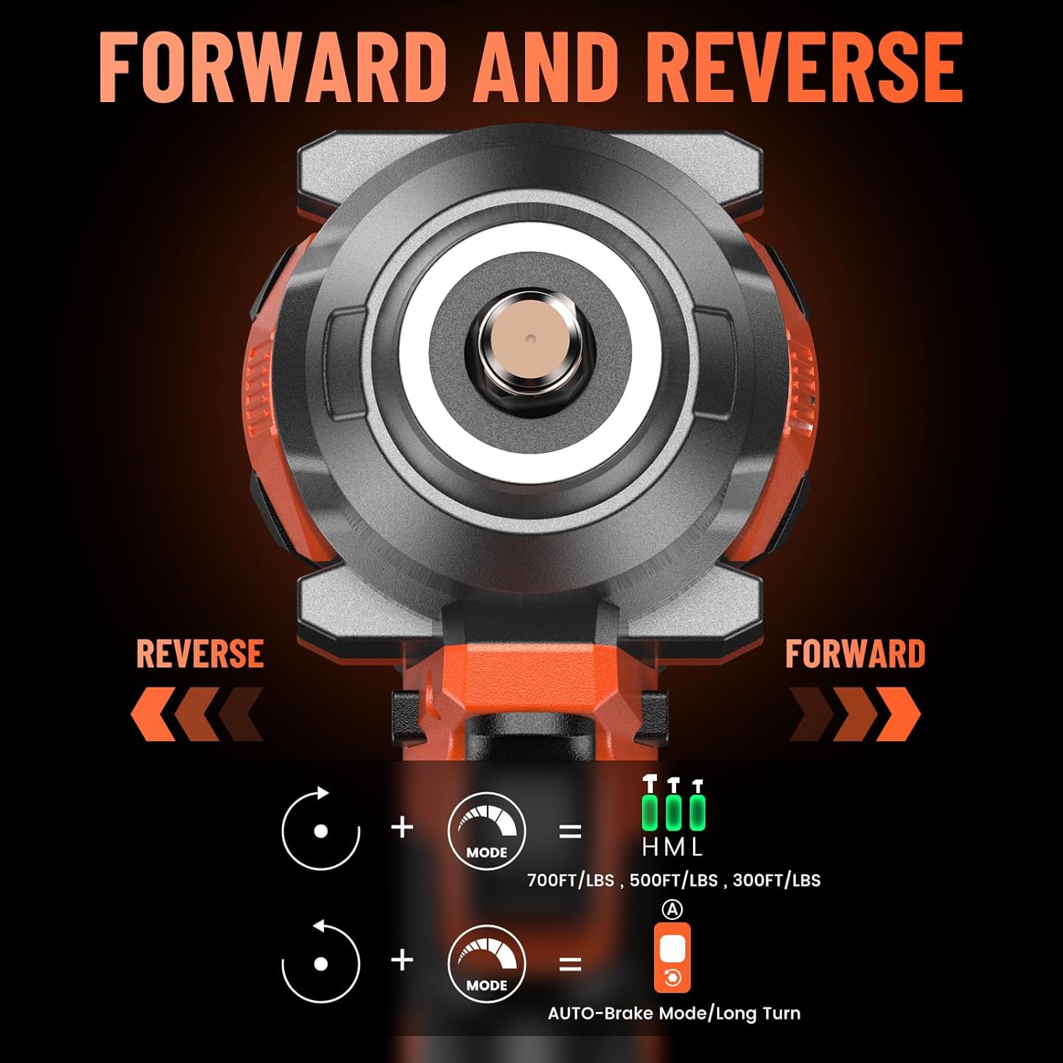 Cordless Impact Wrench High Torque 1/2-In 700Ft-lbs（950N.m Brushless Impact Wrench, 21V Electric Impact Wrench w/ 2x 3.0Ah Battery, Fast Charger & 5 Sockets, Power Impact Gun for Car Home