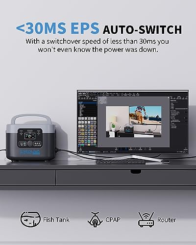 Portable Power Station 1200W, 1050Wh LiFePO4 (LFP) Battery, Fast Charging, Quiet EPS Backup Battery, Solar Generator (Solar Panel Optional) for Outdoor Camping RVs Home Emergency