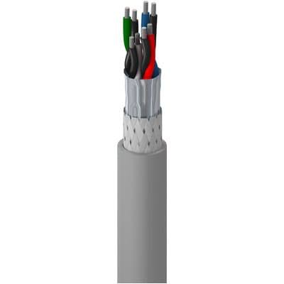 Belden 76510TS 008100 Multiconductor Cable Cables