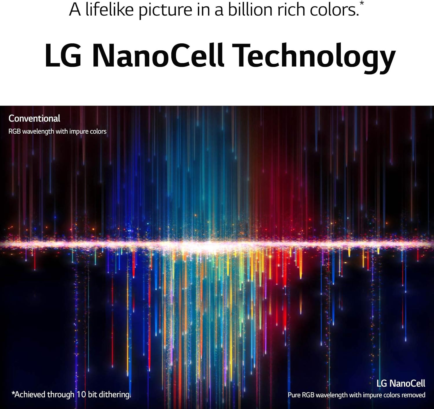 LG 75NANO75UPA Alexa Built-In NanoCell 75 Series 75" 4K Smart UHD NanoCell TV (2021)