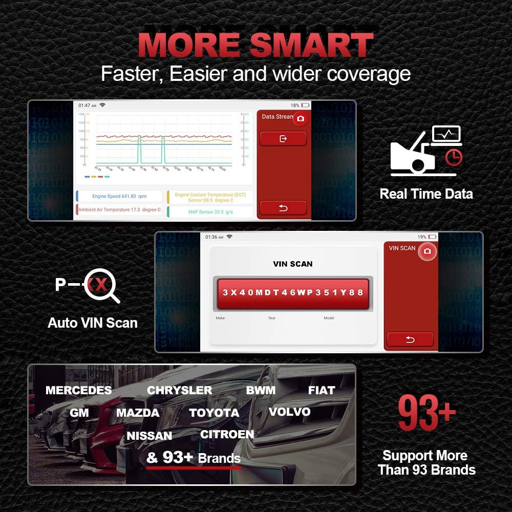 ThinkScan Max OBD2 Scanner, OE-Level Full System Diagnostic Auto Scan Tool with 28 Resets Lifetime Free Update, Oil/TPMS/SRS/ABS/SAS/EPB/Throttle,IMMO/Key Programming, Injector & ECU Coding