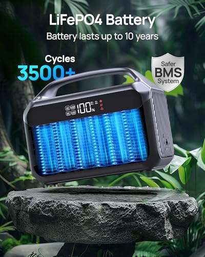 Portable Power Station 300W (600W Surge), 192Wh (60,000mAh) Solar Generator, LiFeP04 Battery with AC & DC Outlets, Power Bank Station for Outdoor Camping, Traveling, Home & Emergency (Solar Optional)