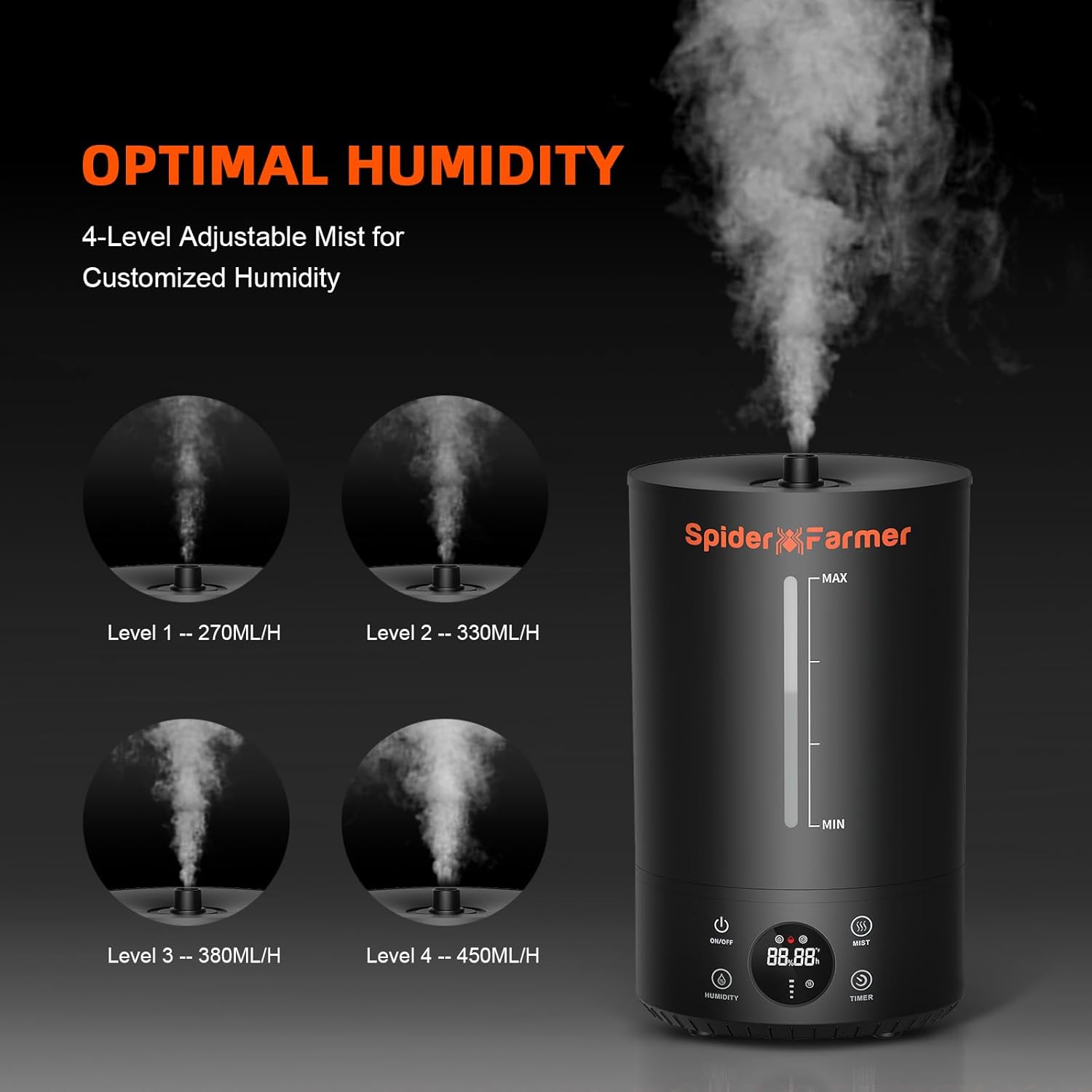 Spider Farmer SF300 and 6L Grow Tent Humidifier