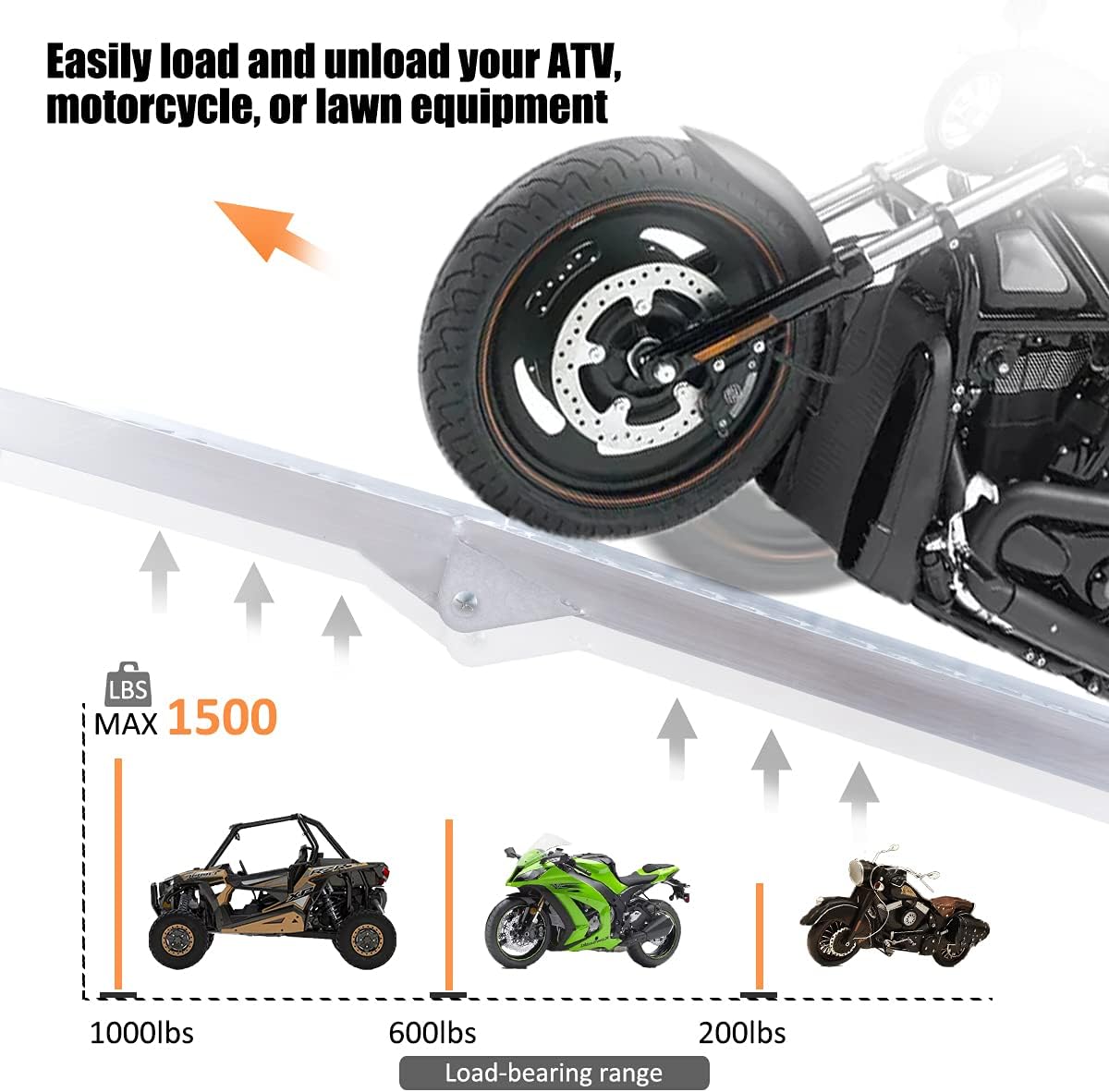 VENDAV ATV Ramps for Pickup Trucks 7.5 FT Aluminum Portable Ramps 1500 Lbs Capacity,2PC.