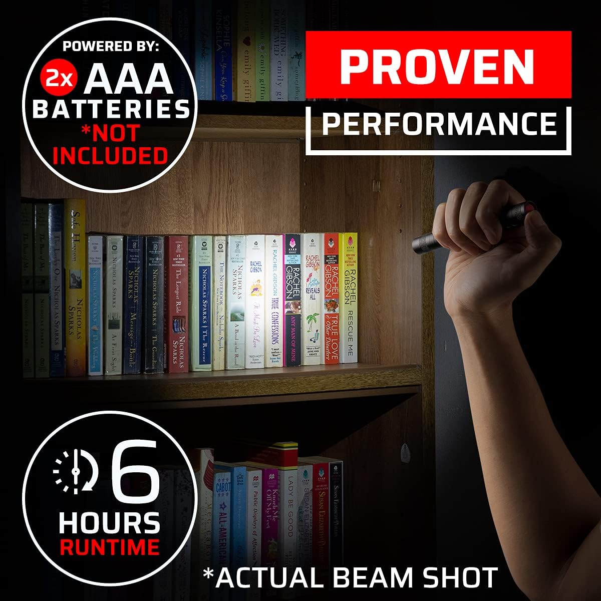 GearLight S100 LED Pocket Pen Light- 2 Small, Compact Flashlights with Clip for Tight Spaces, Police Inspection, Nurses & Medical Use Pack of 2