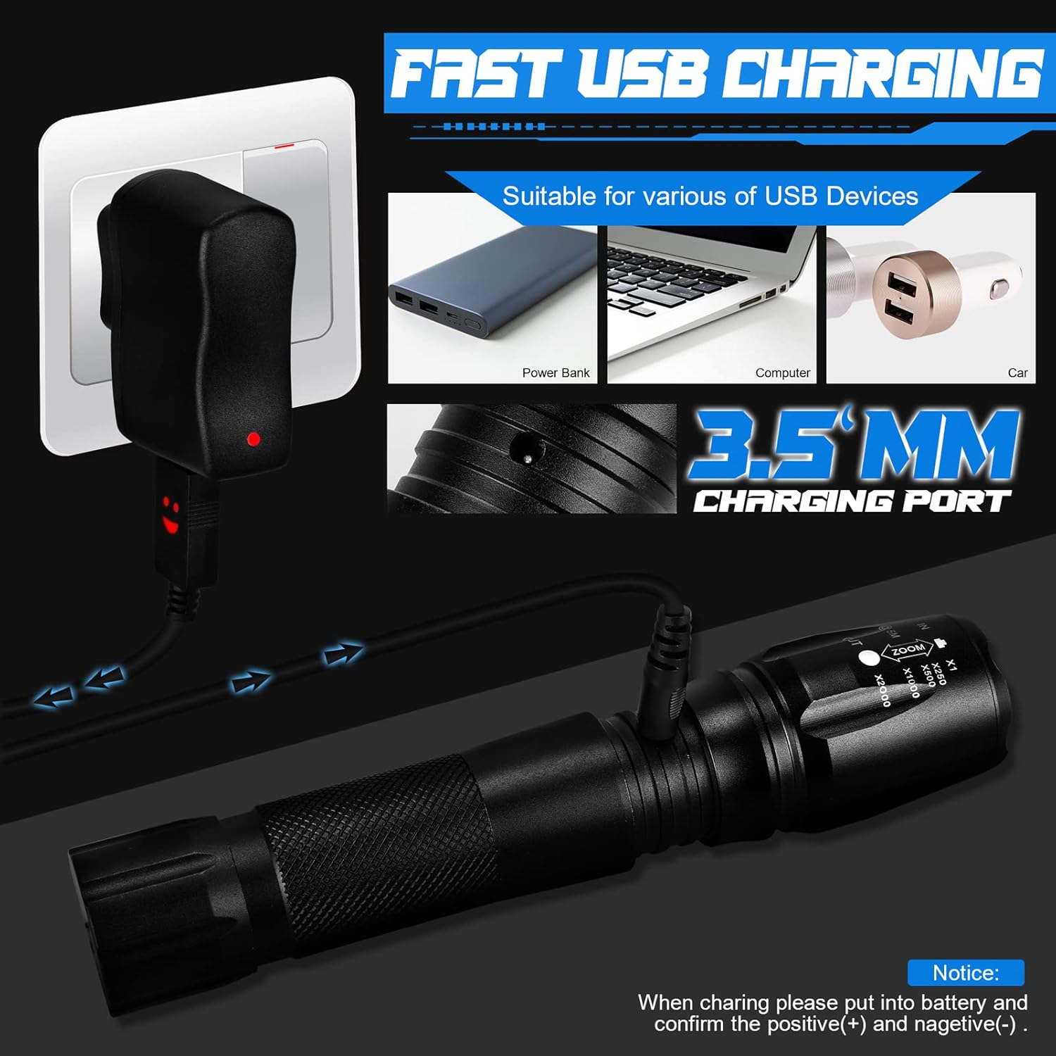 PHIXTON Rechargeable High Lumens Tactical Handheld Flashlight, Super Bright 5000 lumen XM L2 LED Tac Flash Light Linterna, Long Lasting,Zoomable,Waterproof,Shockproof,For emergency Camping Accessories