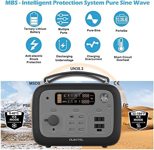 OUKITEL Portable Power Station Solar Generator Outdoor Camping