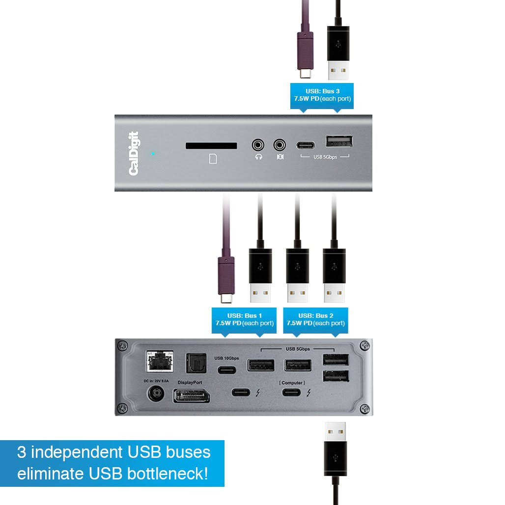 CalDigit Thunderbolt Station 3 Plus Docking Station with 15 Ports and 0.7m Passive Cable, Space Gray