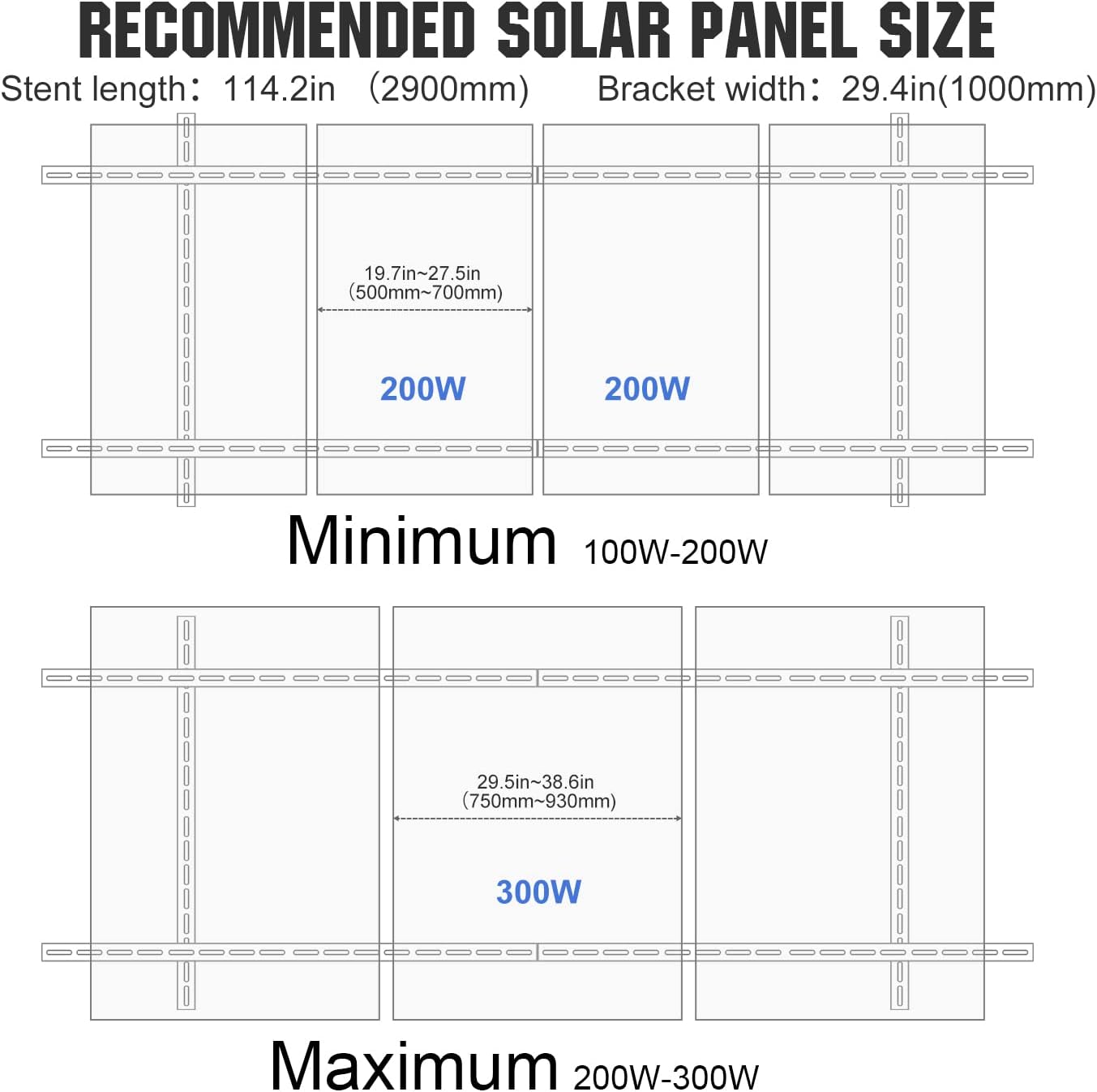 ECO-Worthy Adjustable Multi-Pieces Solar Panel Mounting Brackets Kit System for 1-4pcs Solar Panels