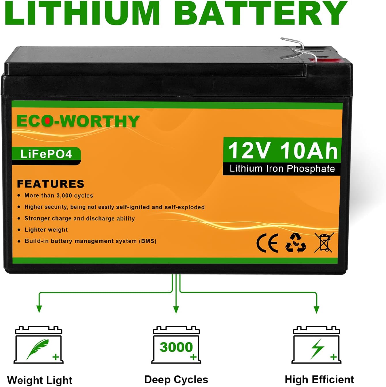 ECO-WORTHY 25 Watts 12V Off Grid Solar Panel SAE Connector Kit: Waterproof 25W Solar Panel + SAE Connection Cable +10A Charge Controller for Car RV Marine Boat 12 Volt Battery