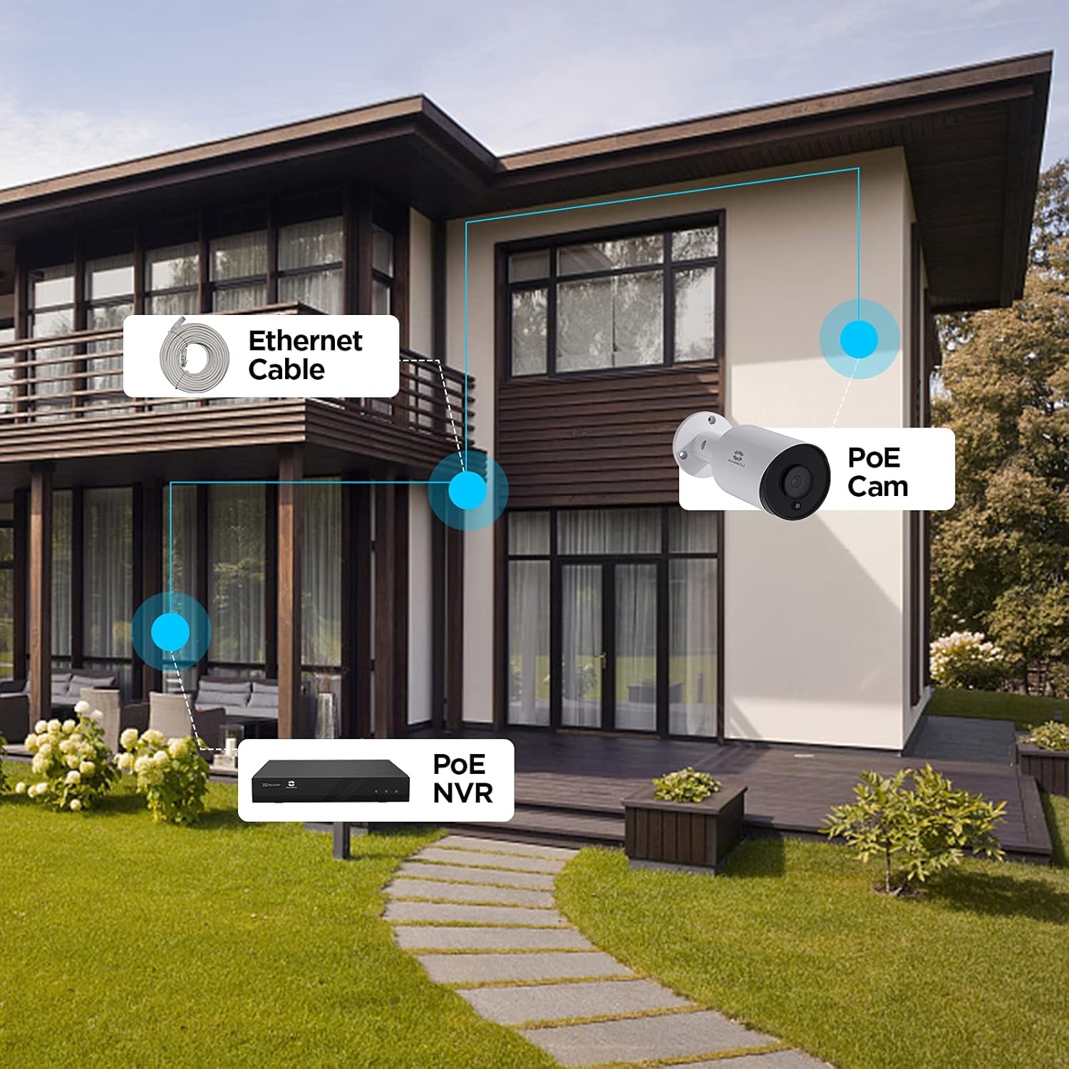 GWSECU 5MP PoE IP Camera with Mic, 1-Way Audio 2.8mm HD Video Surveillance Cam, Smart Human Detection, 100ft Night Vision, Network Security Cameras for Outdoor/Indoor Use