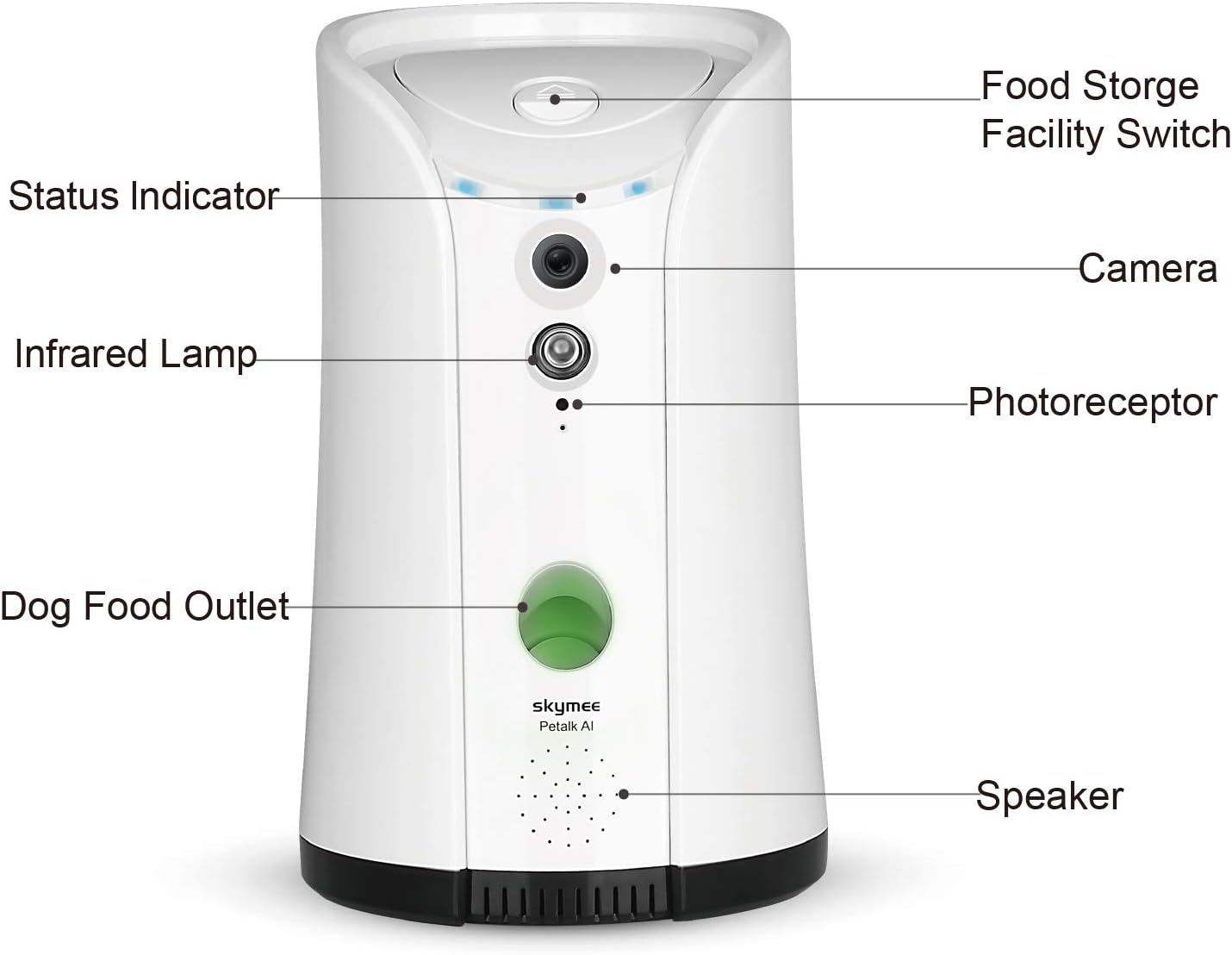 SKYMEE Petalk AI II Dog Camera Treat Dispenser, WiFi Remote Pet Camera with 180° PTZ and Night Vision, Compatible with Alexa